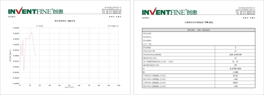LTS-3000燈具壽命與老化測試-報(bào)告-.jpg
